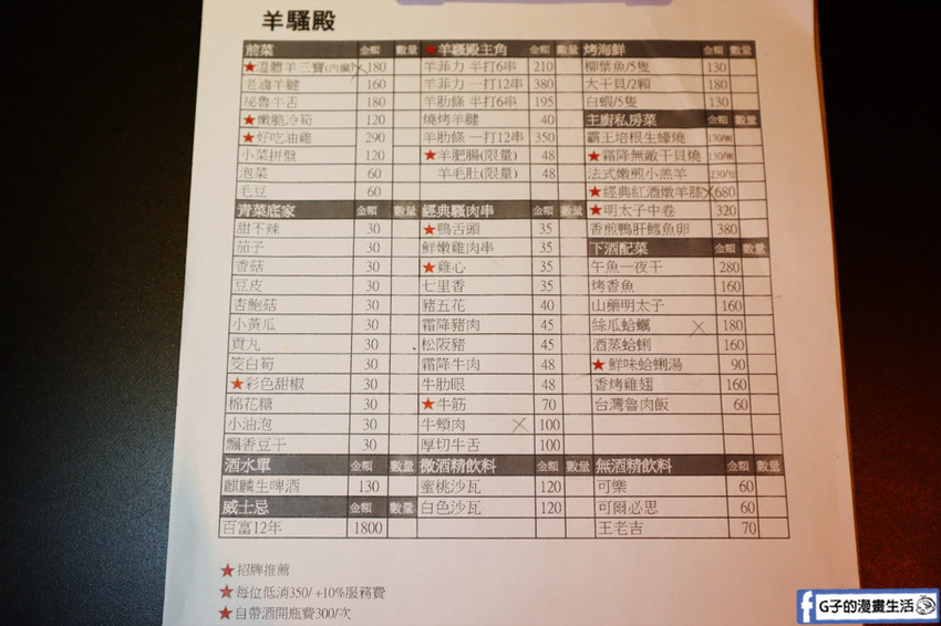 西門羊騷殿-台灣第一家羊肉串自動燒烤.羊騷殿.台北美食.西門町.生啤酒.球賽轉播餐廳.動燒烤.無煙燒烤 西門羊騷殿-台灣第一家羊肉串自動燒烤.羊騷殿.台北美食.西門町.生啤酒.球賽轉播餐廳.動燒烤.無煙燒烤