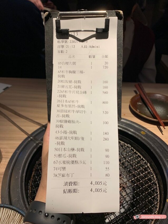 路易奇電力公司 │內用,外送一樣高品質~兩種體驗一次看!