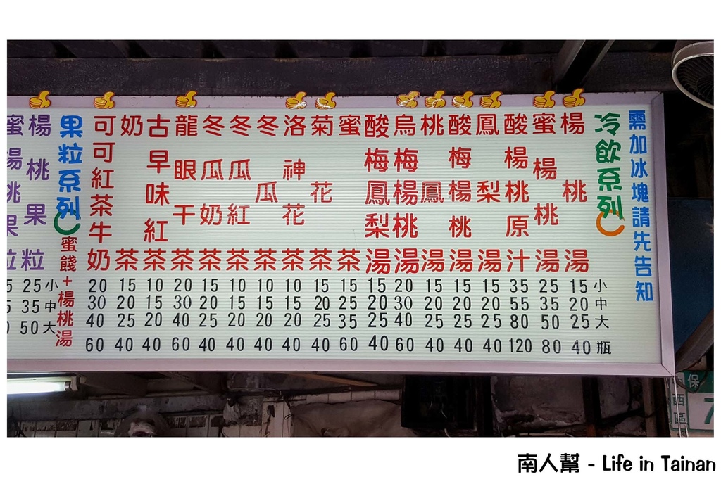 台南美食寶藏圖-保安路與海安路一帶