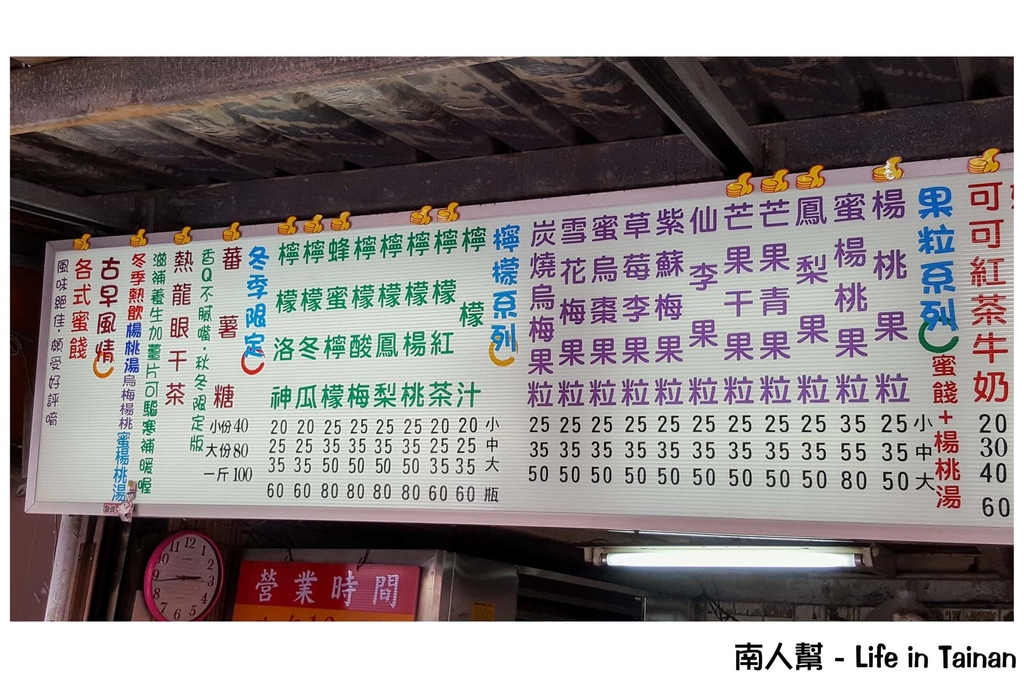 台南美食寶藏圖-保安路與海安路一帶