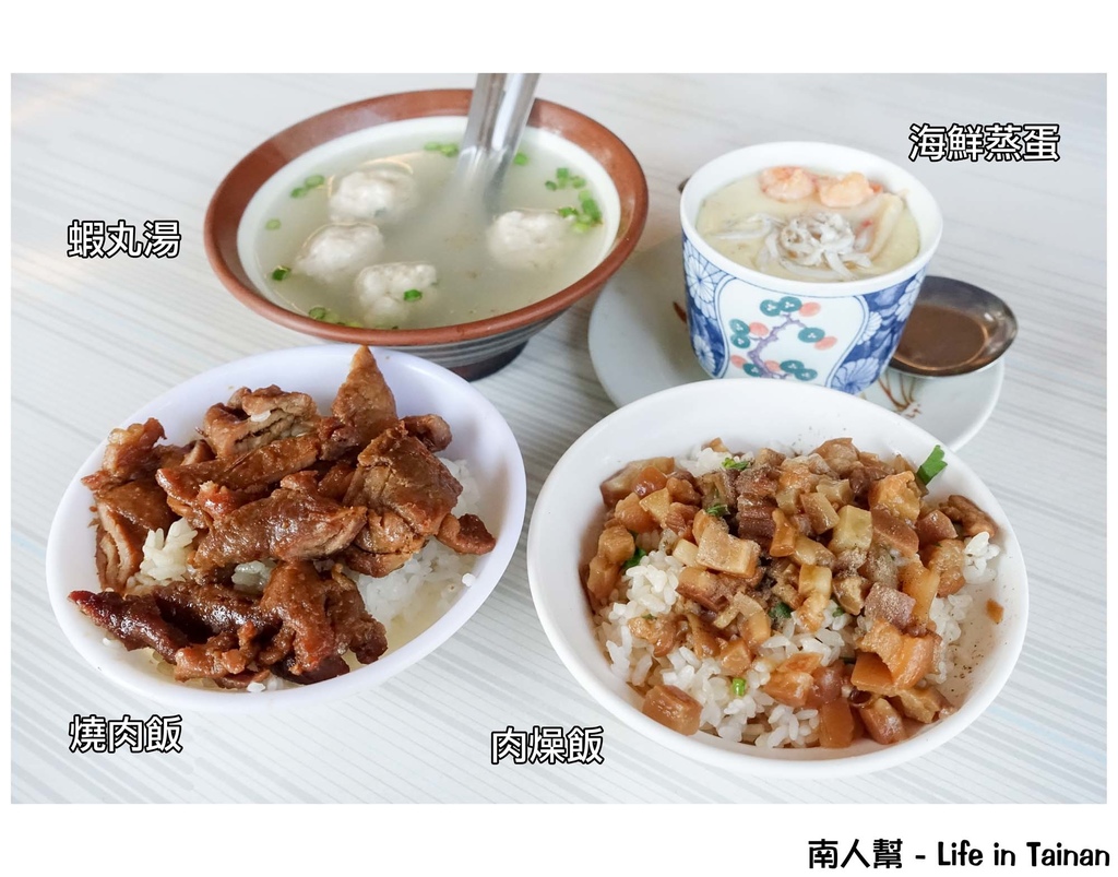 台南美食寶藏圖-保安路與海安路一帶