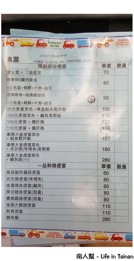 台南美食寶藏圖-保安路與海安路一帶