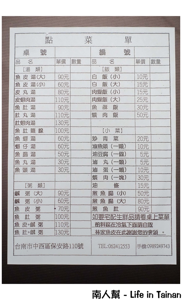 台南美食寶藏圖-保安路與海安路一帶