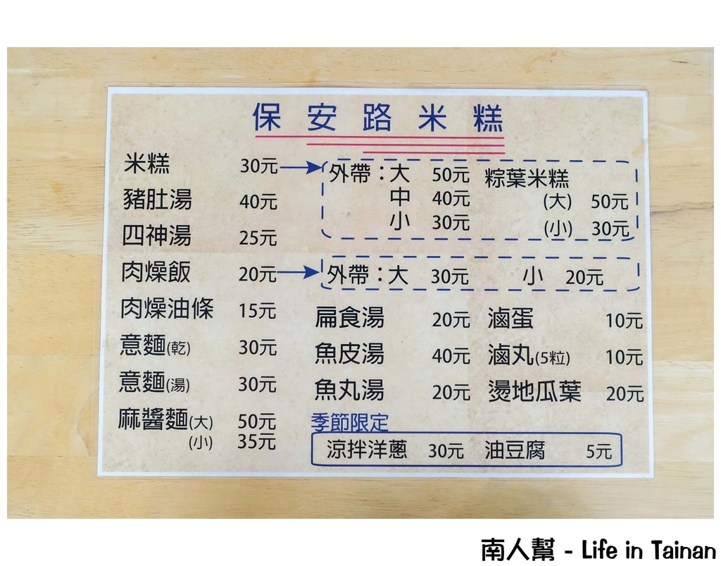 台南美食寶藏圖-保安路與海安路一帶