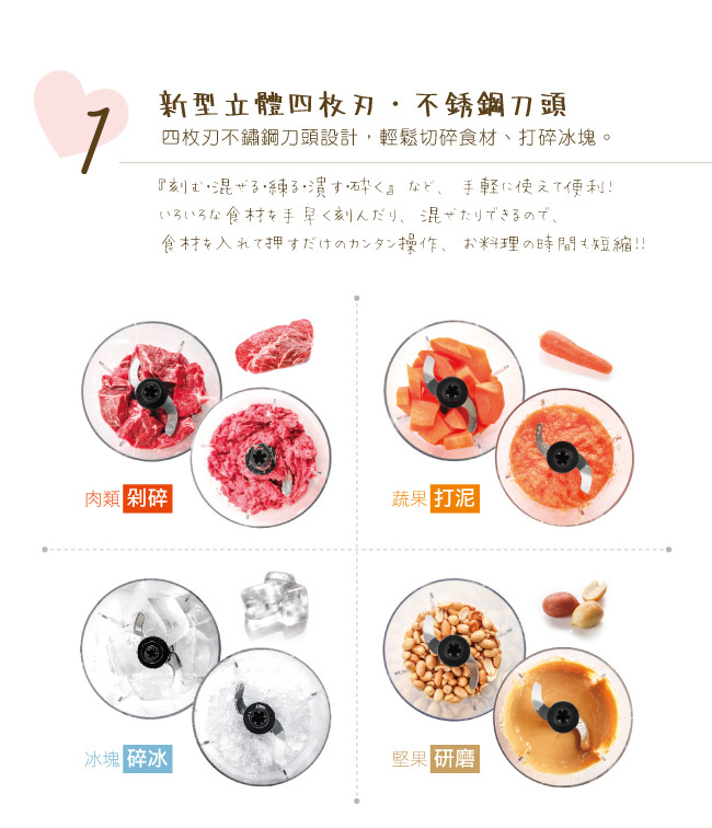 團購-KINYO多功能食物調理機-副食品神器，別再做十里坡劍神!