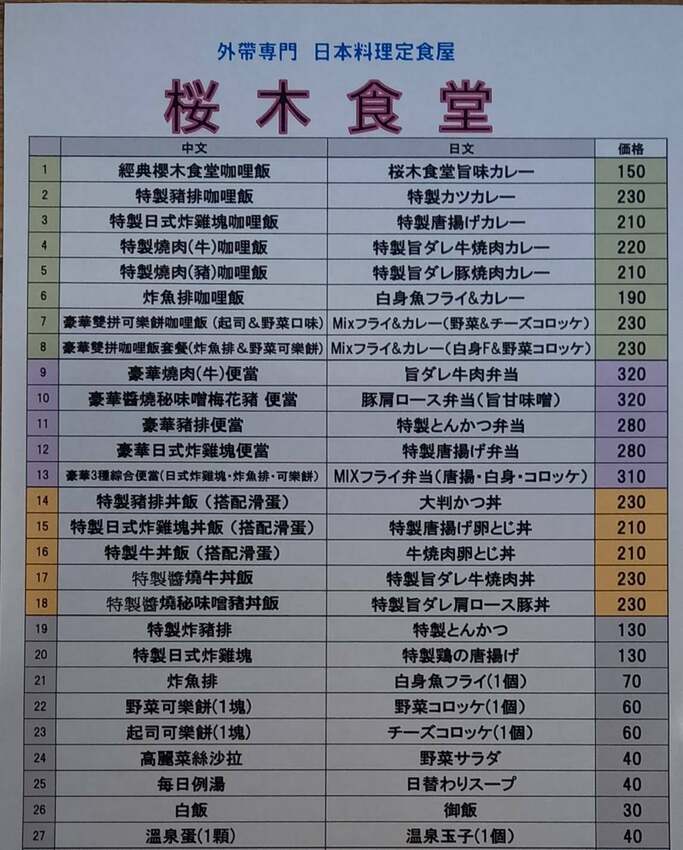 防疫美食·西門町日式定食推薦·外帶自取每樣主餐優惠30元,滿300元再送可樂餅!丹尼的吃喝玩樂 dannyslife.blog