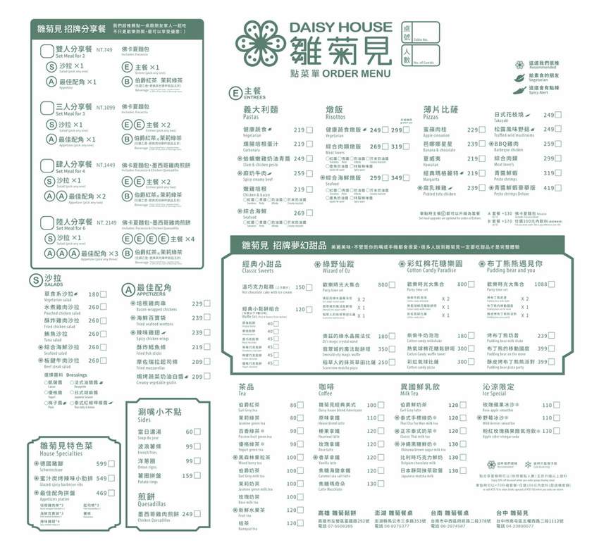 雛菊見DAISY HOUSE |台中南屯森林系美翻餐廳，防疫四人餐只要870元再送手做馬林糖 Nini and Blue 玩樂食記