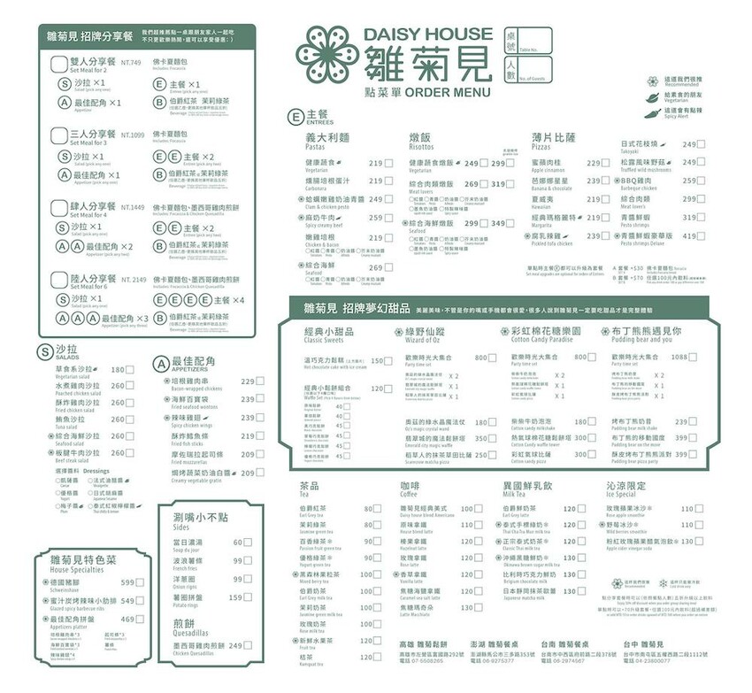 雛菊見 |台中萌到尖叫的森林系餐廳，必推4人套餐＋萌系布丁熊甜點套餐，讓人捨不得吃！當月壽星提前預訂還能客製化畫盤～ - 艾薇覓食趣