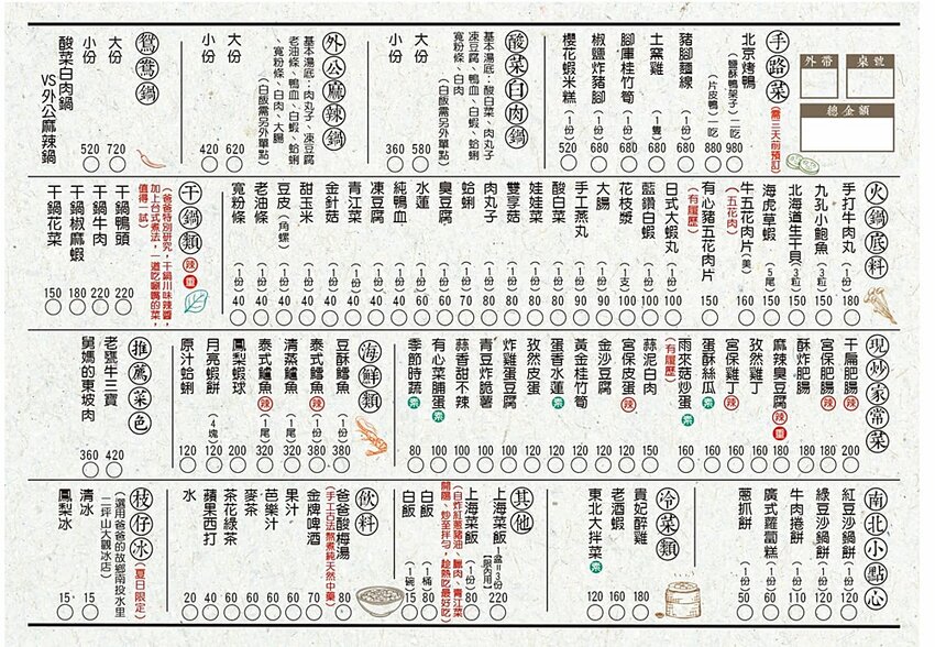 台中少見酸菜白肉、麻辣鴛鴦鍋結合現炒家常菜、北方點心,還有隱藏版土窯雞,菜色多,任君選擇,聊天聚餐好所在!!