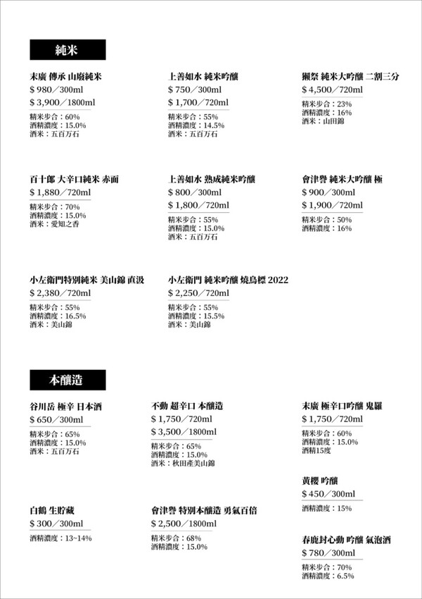 [東區美食] 小串酒場 (小串堂延吉店) 日式燒鳥居酒屋 #國父紀念館站 #大安區居酒屋@蛋寶趴趴go