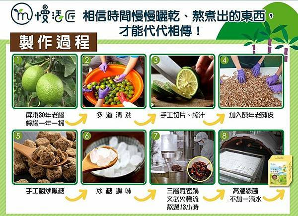 慢活匠黑糖茶膏製程.JPG