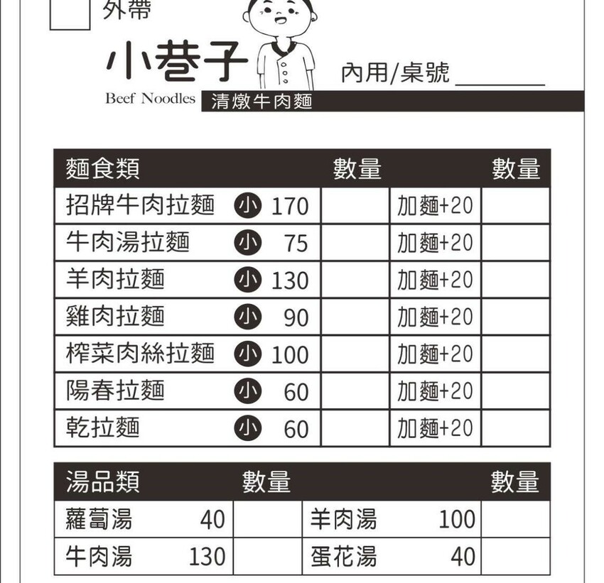 桃園中壢威尼斯文青牛肉店鋪 — 小巷子清燉牛肉麵，清爽順口的牛肉湯頭一喝就上癮