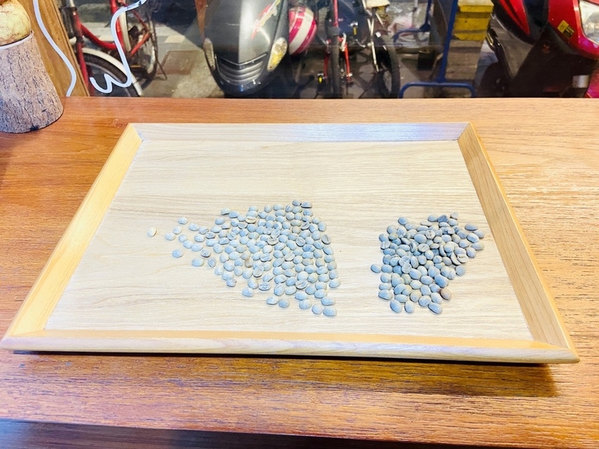 CAFFECOIN職人咖啡通行-新莊i3東咖啡生活館