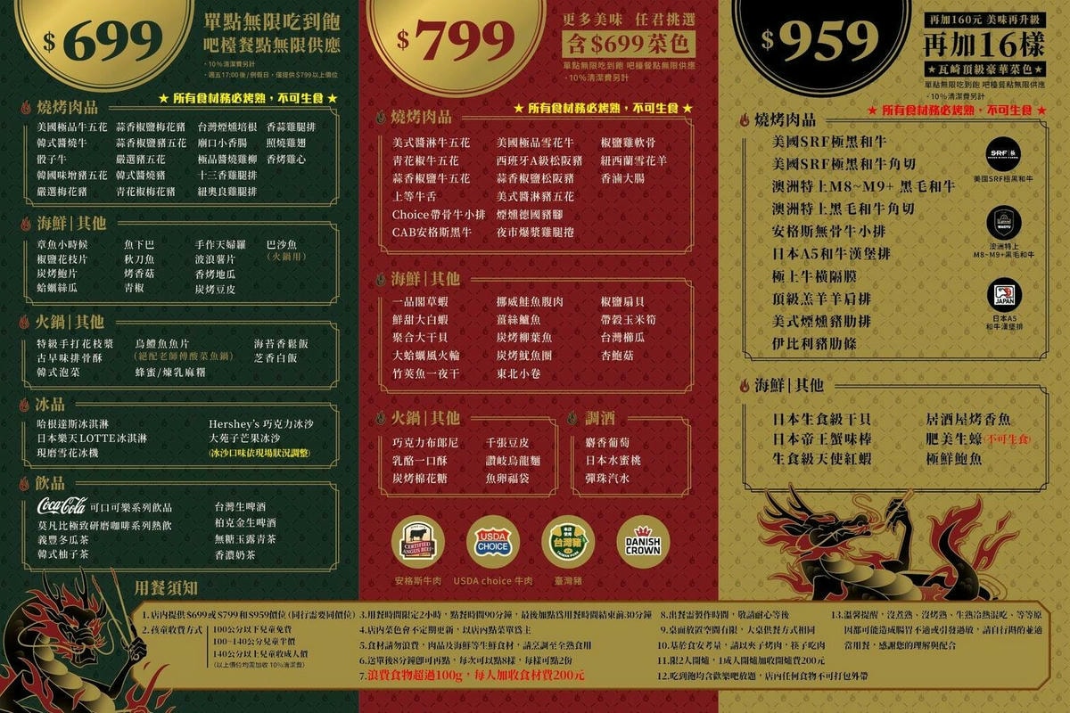 【台北燒肉火鍋推薦】瓦崎燒烤火鍋公館店：極致959方案，和牛、天使紅蝦、生蠔海鮮頂級食材烤肉火鍋吃到飽還有哈根達斯冰淇淋 – 洋洋的吃喝玩樂