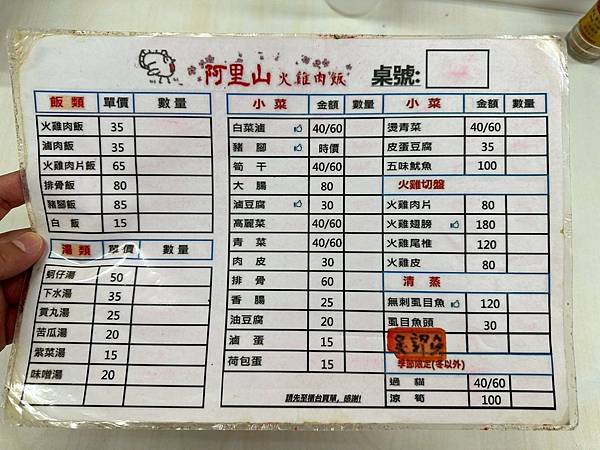 嘉義火雞肉飯推薦！阿里山火雞肉飯在地人吃到大，尬半熟荷包蛋內行吃法。