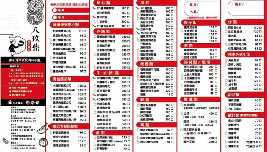 彰化縣員林市八玖鼎港式飲茶員林店｜彰化員林港式料理好道地，港式燒賣小點推車穿梭座位間，超過100道港式料理任選平價