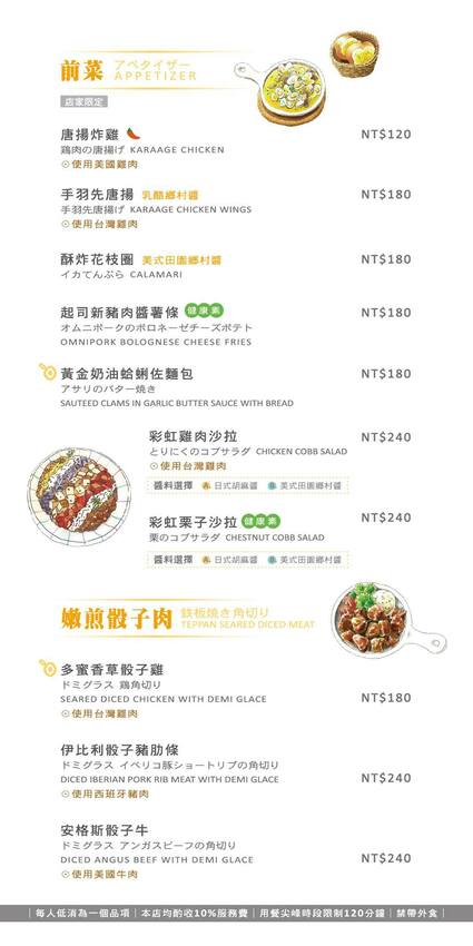 超人氣『woosaパンケーキ 屋莎鬆餅屋』插旗新竹啦！必點人氣招牌「雲の鬆餅」系列，讓你吃一次就愛上！聚餐約會推薦(內有菜單MENU) - 阿華田的美食日記