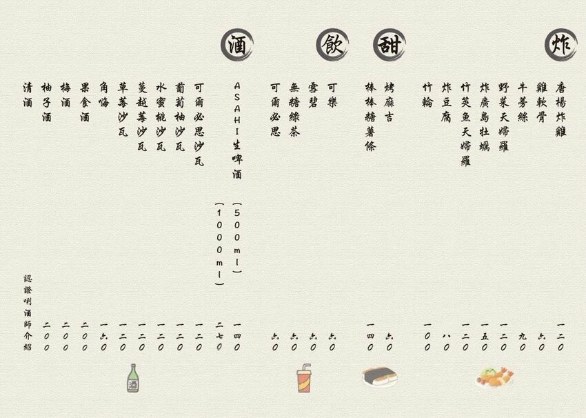 三石居酒屋|桃園燒烤居酒屋日本清酒專門店/桃園大廟宵夜/桃園喝酒地方推薦