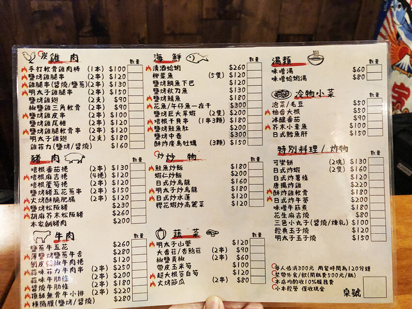 老炭伙居酒屋,東區居酒屋,東區宵夜,南京三民美食,南京三民宵夜,南京三民串燒,東區宵夜