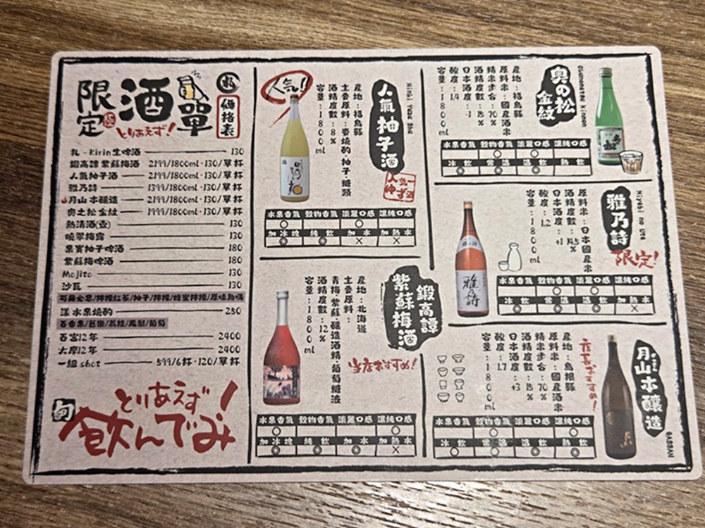 台中個人燒肉居酒屋!燒肉69元起,小菜免費續,不到400元爽吃雞豬牛