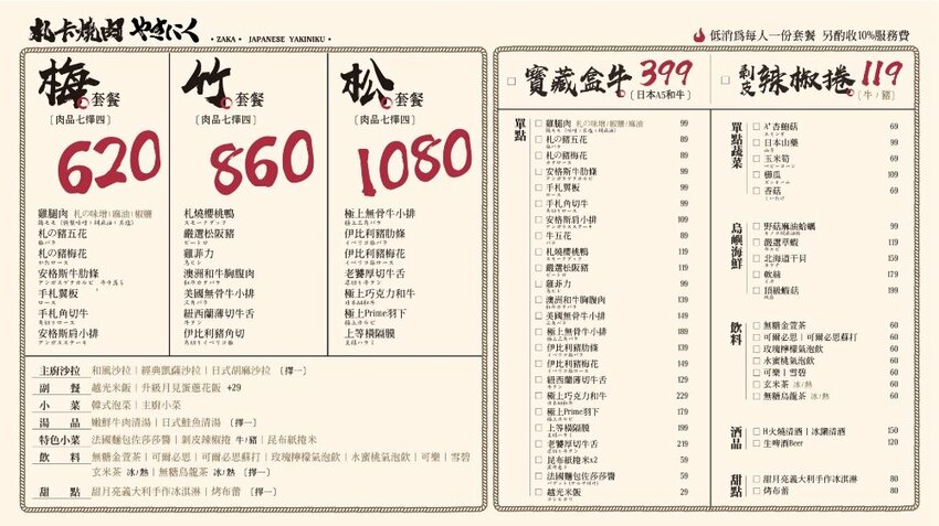 札卡燒肉│全台第一間輸送帶燒肉店就在台中，營業至凌晨兩點，主打個人燒肉套餐，最低只要620元起～