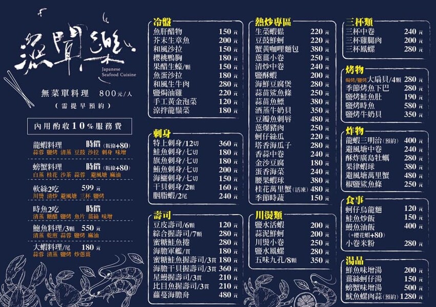 松山區小巨蛋美食 漁聞樂 自家有漁船就是鮮！活龍蝦1隻只要680元 品嚐生猛活海鮮 不必跑漁港 - 艾莉絲愛旅行