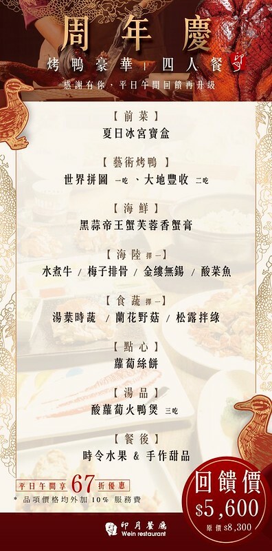 台中市南屯區浮誇系寶盒｜搭配藝術烤鴨秀Ｘ帝王蟹 豪華烤鴨特輯平日午間享67折，印月餐廳！