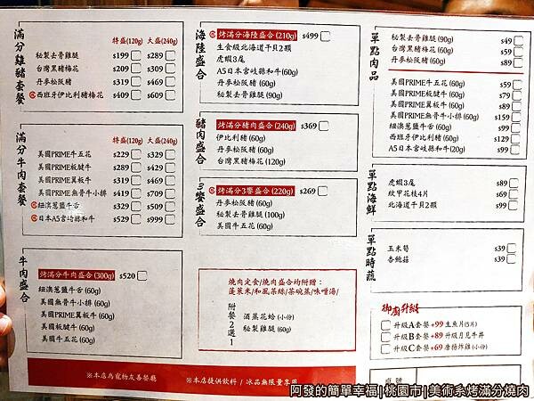 美術系烤滿分燒肉店08-燒肉類菜單.jpg