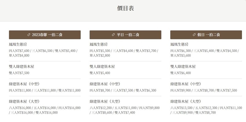 南投。鹿谷鄉住宿︱仙境中的獨棟小木屋以及山林中絕美的玻璃屋餐
