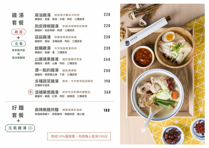 南港CITYLINK美食｜想喝雞湯不必自己慢慢熬，適合闔家大小品嚐的雞湯，濃一點雞湯、山藥蘋果、剝皮辣椒 口味與眾不同 @Irenes 食旅．時旅