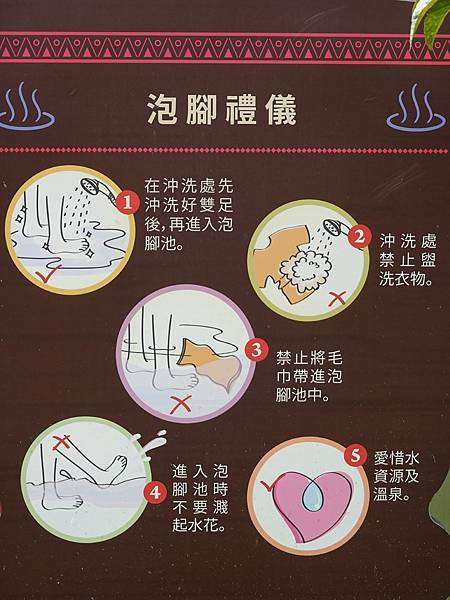 2021羅浮溫泉泡腳池 (6).JPG
