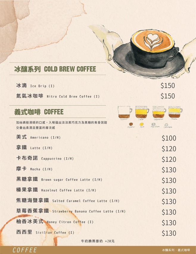 高雄三民｜捷果咖啡-走進捷果，正是一場美好的邂逅 - 大妹吃太飽