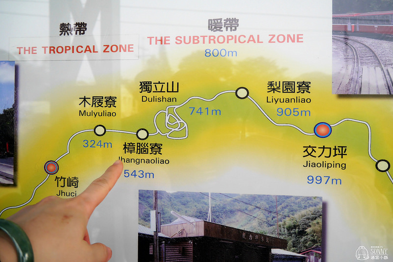 2018嘉義一日遊-竹崎親水公園+天空步道+竹崎火車站