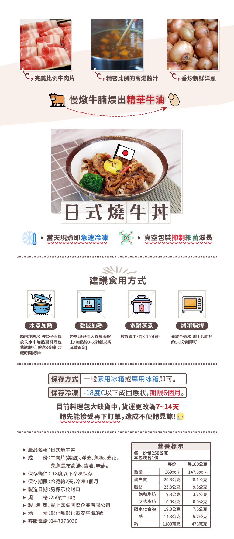 愛上烹調鮮食調理包