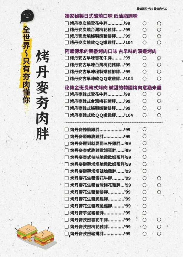 台中西區早午餐_厭世夯肉總部,肉肉控超愛的爆肉系健康餐盒,搭