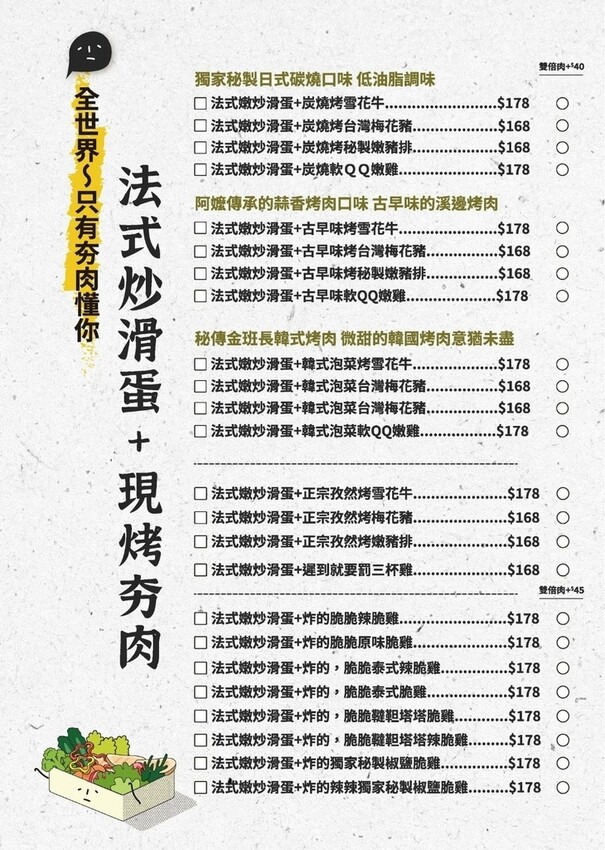 台中西區早午餐_厭世夯肉總部,肉肉控超愛的爆肉系健康餐盒,搭