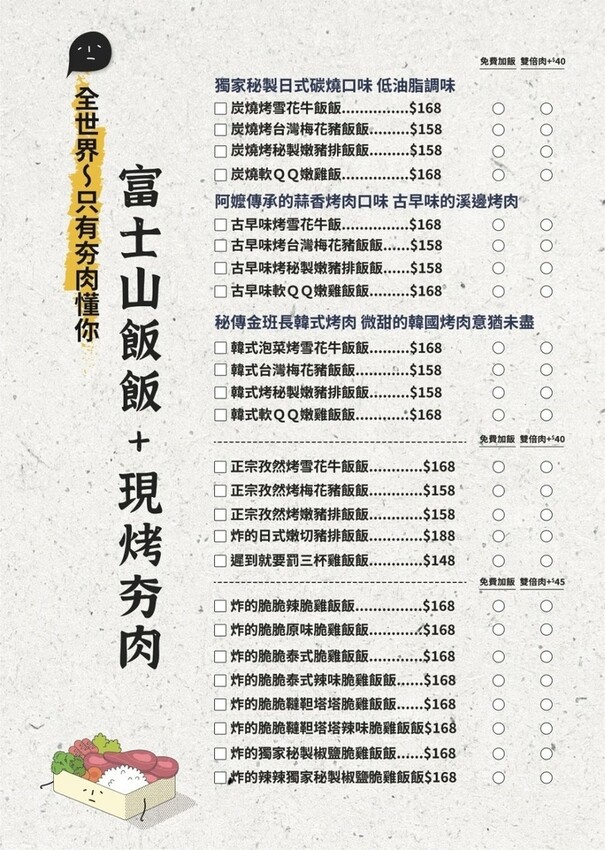 台中西區早午餐_厭世夯肉總部,肉肉控超愛的爆肉系健康餐盒,搭