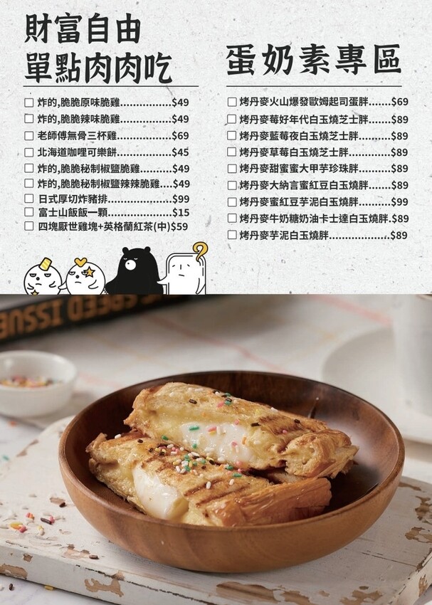 台中西區早午餐_厭世夯肉總部,肉肉控超愛的爆肉系健康餐盒,搭