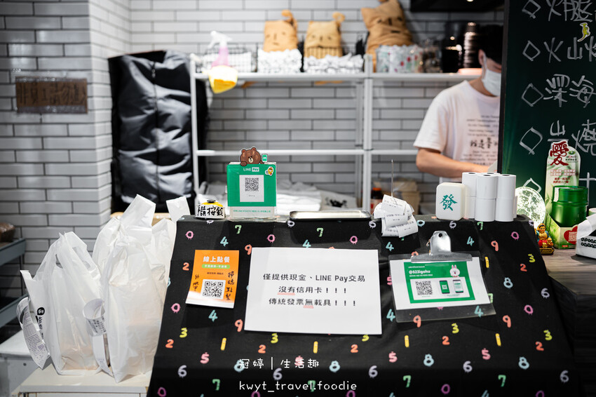 台中西區早午餐_厭世夯肉總部,肉肉控超愛的爆肉系健康餐盒,搭