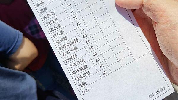 【新莊美食】阿淑清蒸肉圓｜新莊最厲害最有名的肉圓！絕對是必吃美食