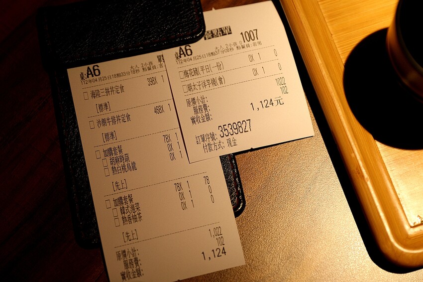 肉控必吃！激推海陸三拼燒肉丼 味噌湯飲料無限暢飲 CP值高│大河屋燒肉丼串燒(中友百貨B3美食)