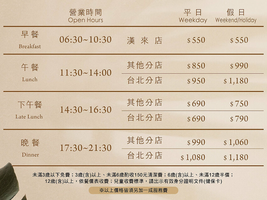 漢來海港餐廳｜台中厲害Buffet吃到飽，近200道豐富菜色，還有美牛狂歡節主題菜色新登場～