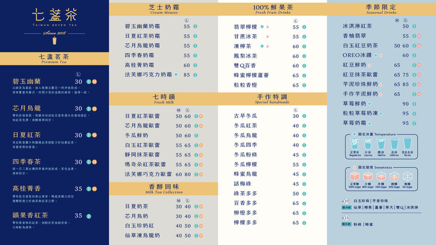 中和南華-七盞茶 菜單MENU