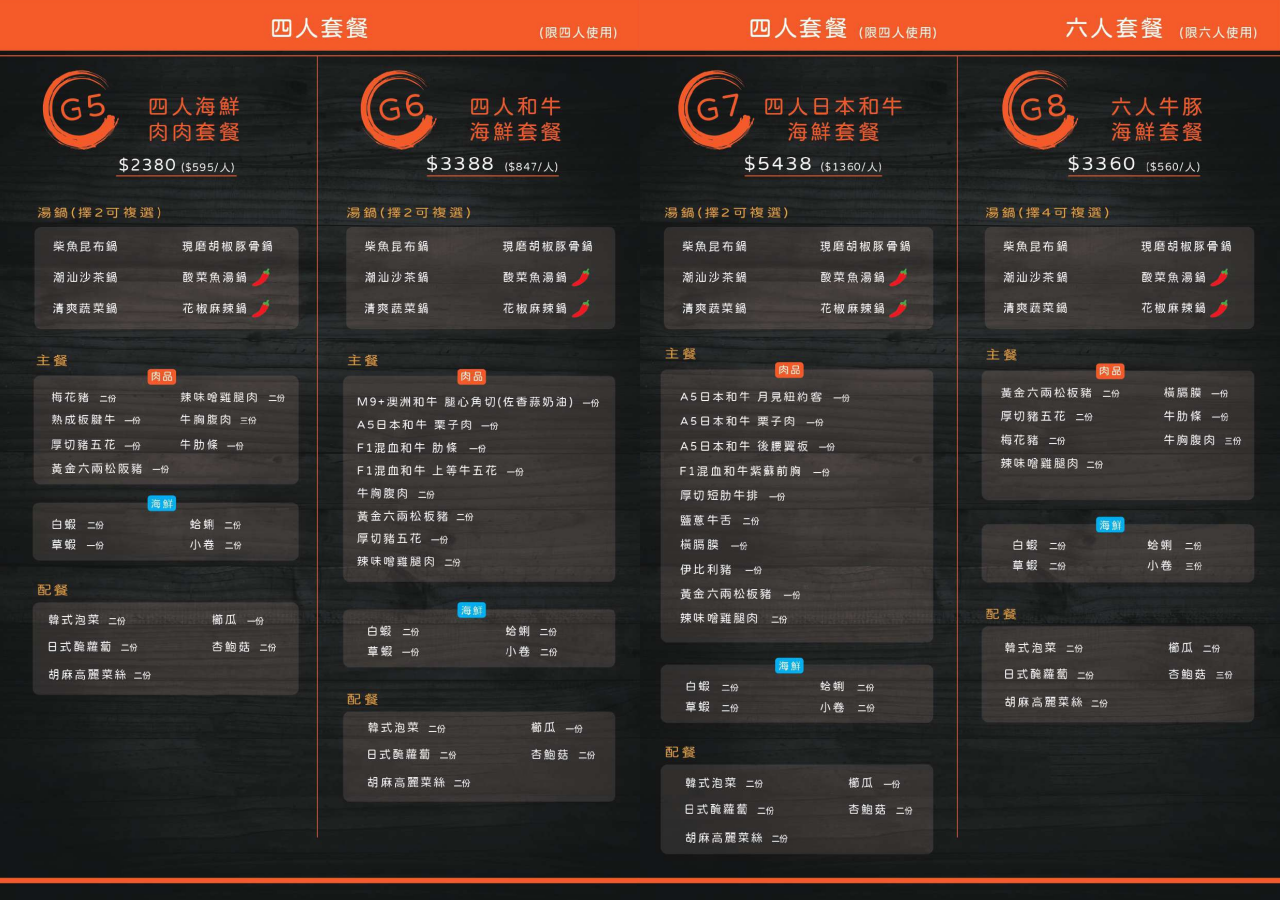 低消180元!新莊輔大站旁平價單人燒肉「饞饞燒肉」,霜淇淋、飲料無限暢飲。