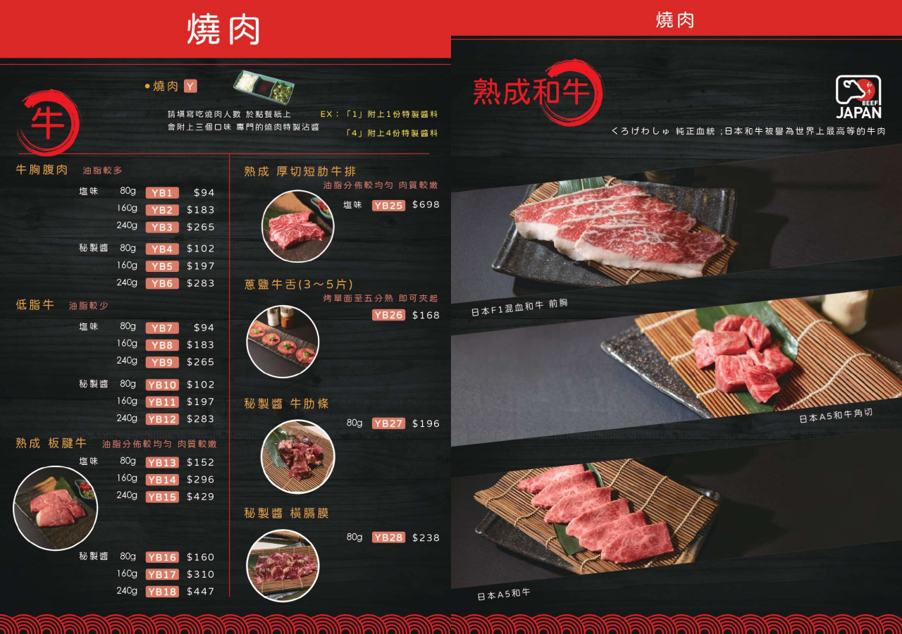 低消180元!新莊輔大站旁平價單人燒肉「饞饞燒肉」,霜淇淋、飲料無限暢飲。