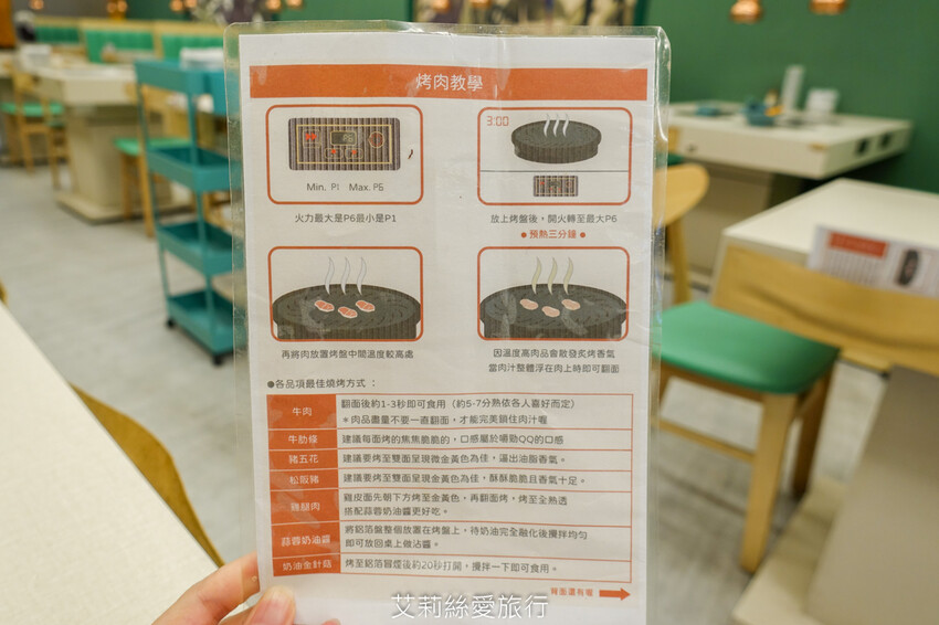 新莊輔大美食》平價火烤兩吃180起 白飯飲料霜淇淋吃到飽 饞饞燒肉鍋物 溫泉蛋燒肉丼飯 百元小火鍋 - 艾莉絲愛旅行