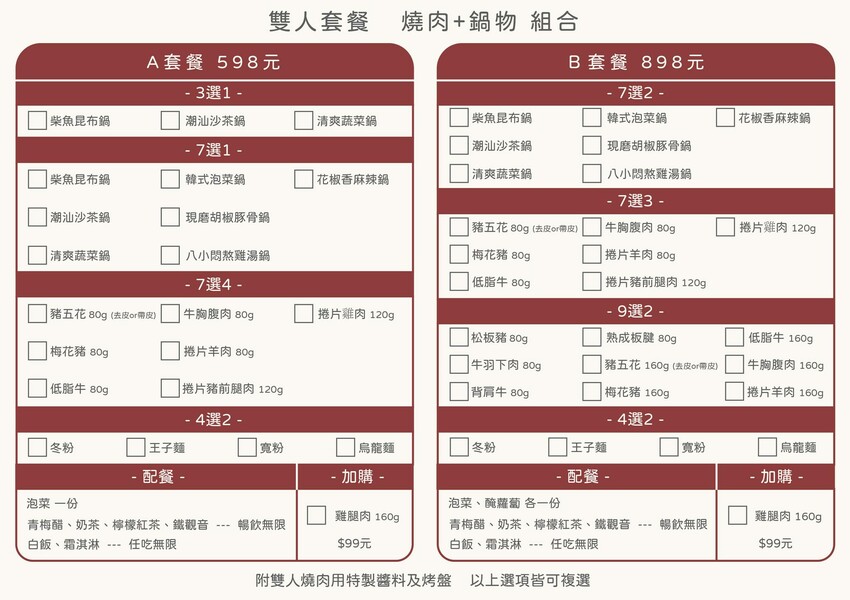 新莊輔大美食》平價火烤兩吃180起 白飯飲料霜淇淋吃到飽 饞饞燒肉鍋物 溫泉蛋燒肉丼飯 百元小火鍋 - 艾莉絲愛旅行