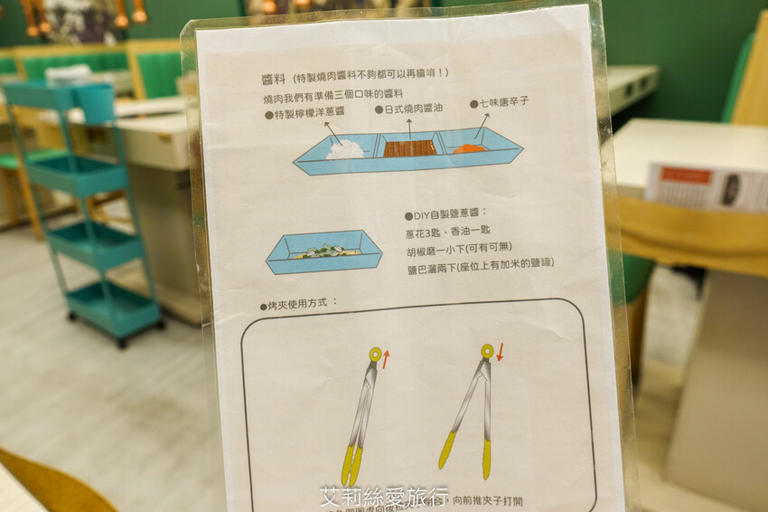 新莊輔大美食》平價火烤兩吃180起 白飯飲料霜淇淋吃到飽 饞饞燒肉鍋物 溫泉蛋燒肉丼飯 百元小火鍋 - 艾莉絲愛旅行