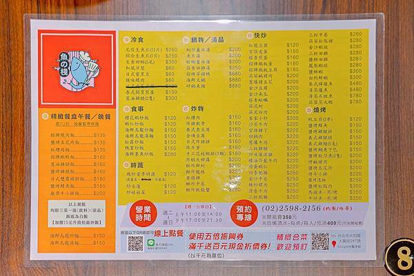 台北 大同區 魚の棧 5.jpeg