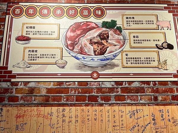 川業肉圓x安妮王的旅行記_003